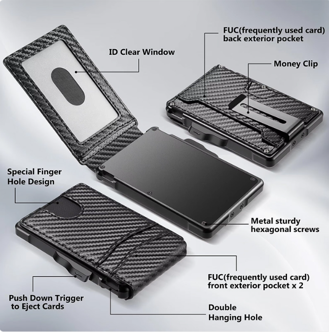 Men Wallet